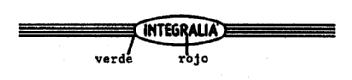 Imagen de INTEGRALIA