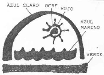 Imagen de M1812721