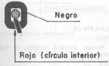 Imagen de Q