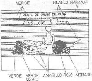 Imagen de ACEITE DE ORUJO DE OLIVA AS DE OROS