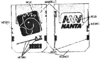 Imagen de NANTA
