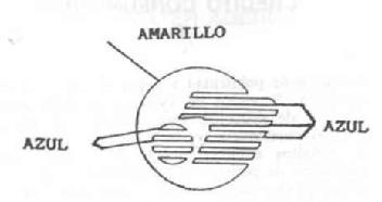 Imagen de A