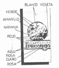 Imagen de CARAMELOS TRUCONGO