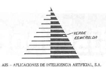Imagen de AIS-APLICACIONES DE INTELIGENCIA ARTIFICIAL, S.A