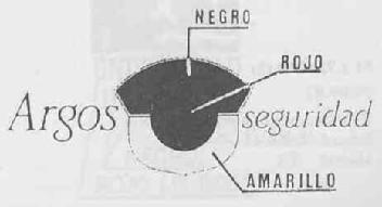 Imagen de ARGOS SEGURIDAD