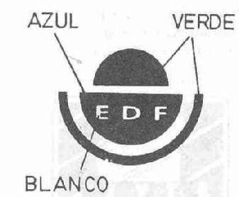 Imagen de EDF