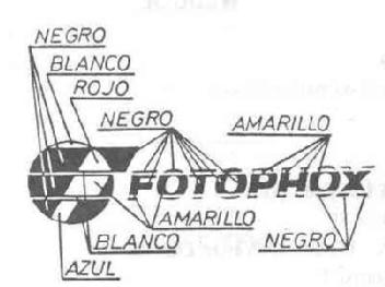 Imagen de F FOTOPHOX