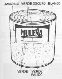 Imagen de MULEÑA