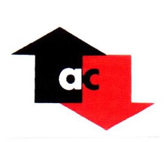 Imagen de AC