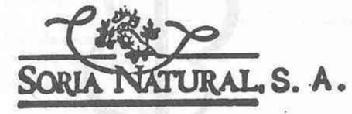 Imagen de SORIA NATURAL, S.A