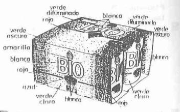 Imagen de BIO DANONE