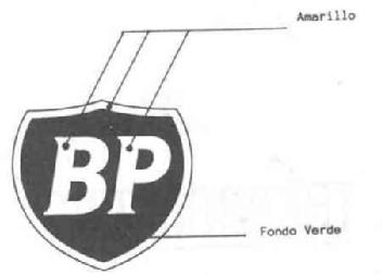 Imagen de BP