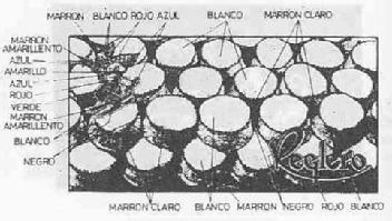 Imagen de REGLERO