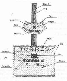 Imagen de TORRES 10 IMPERIAL BRANDY