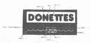 Imagen de DONETTES