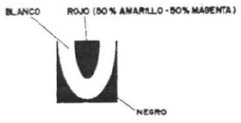 Imagen de U
