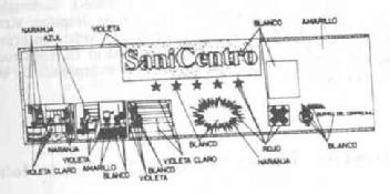 Imagen de SANICENTRO