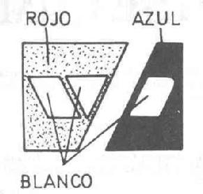 Imagen de VA