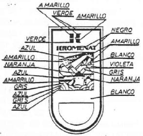 Imagen de K KROMENAT