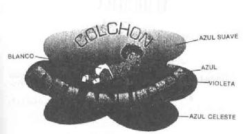 Imagen de COLCHON DELANUBBI