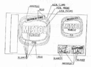 Imagen de MISTOL VAJILLAS SUPERACTIVO