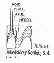Imagen de TELSON TELEVISION Y SONIDO,S.A
