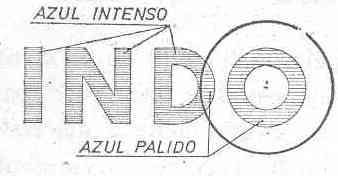 Imagen de INDO