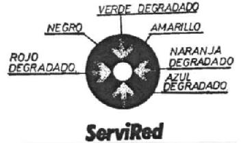 Imagen de SERVIRED