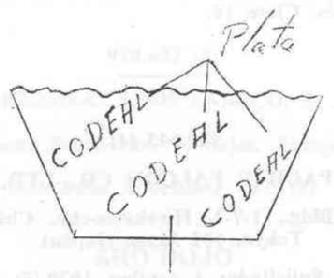 Imagen de CODEAL