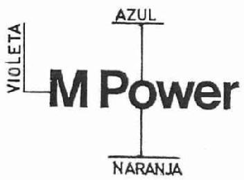 Imagen de M POWER