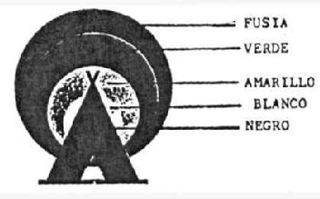 Imagen de M1232104