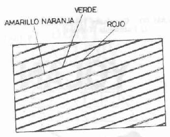 Imagen de M1239841