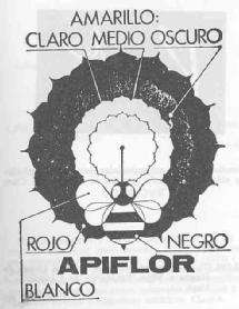 Imagen de APIFLOR