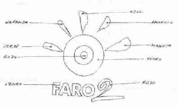 Imagen de FARO 2