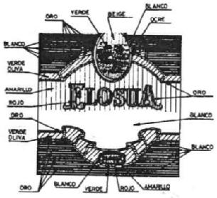 Imagen de ELOSUA