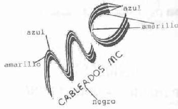 Imagen de MC CABLEADOS MC