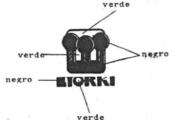 Imagen de ETORKI