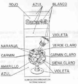 Imagen de SACARIVIT