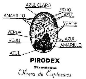 Imagen de PIRODEX PIROTECNIA OBRERA DE EXPLOSIVOS