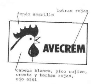 Imagen de AVECREM