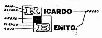 Imagen de RICARDO BENITO