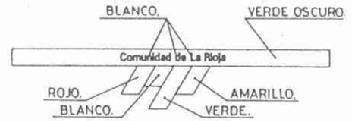 Imagen de COMUNIDAD DE LA RIOJA