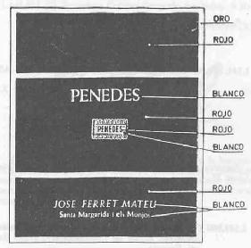 Imagen de PENEDES JOSE FERRET MATEU SANTA MARGARIDA I ELS MONJOS