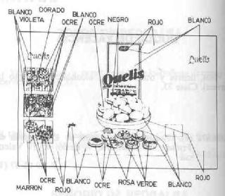 Imagen de QUELIS