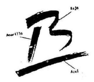 Imagen de B