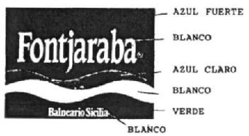 Imagen de FONTJARABA