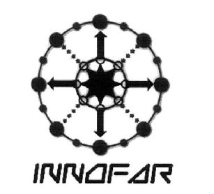 Imagen de INNOFAR
