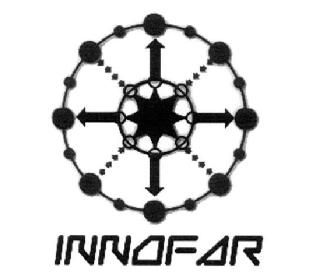 Imagen de INNOFAR
