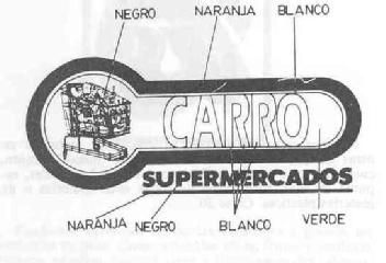 Imagen de CARRO SUPERMERCADOS