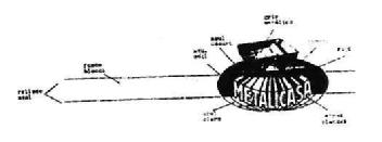Imagen de METALICASA